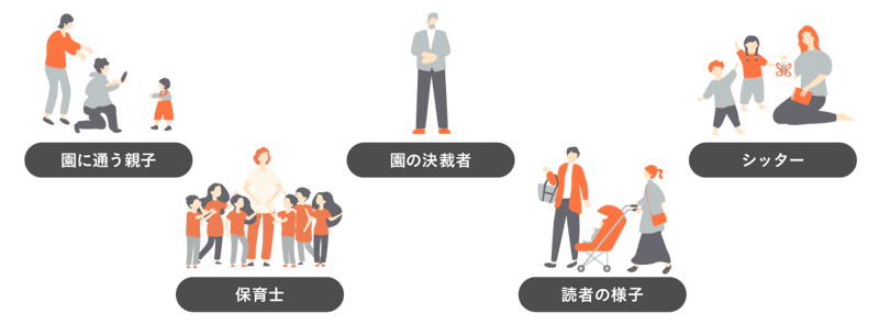 ず
