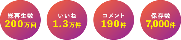 アイコン_リール_てぃ