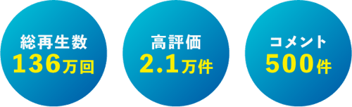 アイコン_成田悠輔 アイコン_成田悠輔