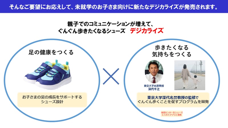 バンダイ様_資料2 バンダイ様_資料2