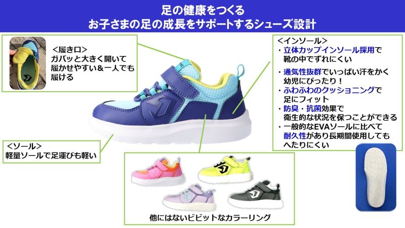 バンダイ様_資料3 バンダイ様_資料3