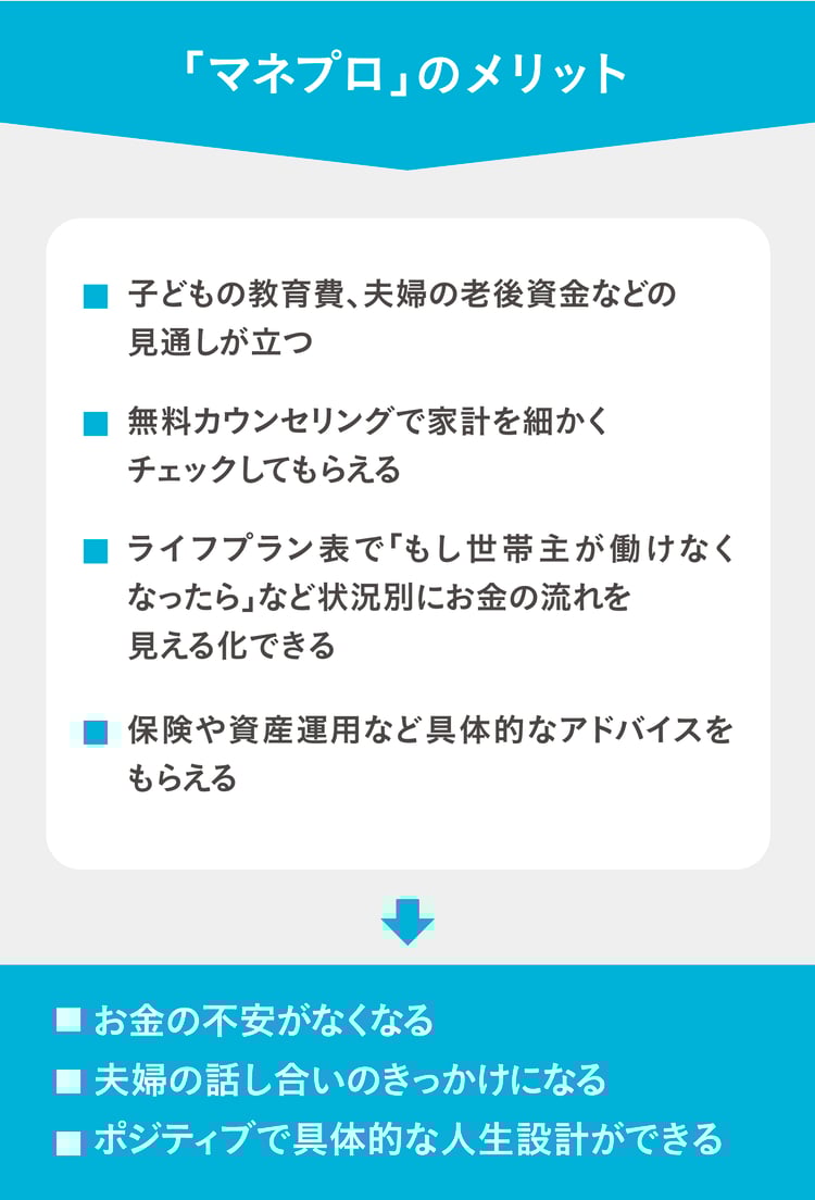 マネプロのメリット