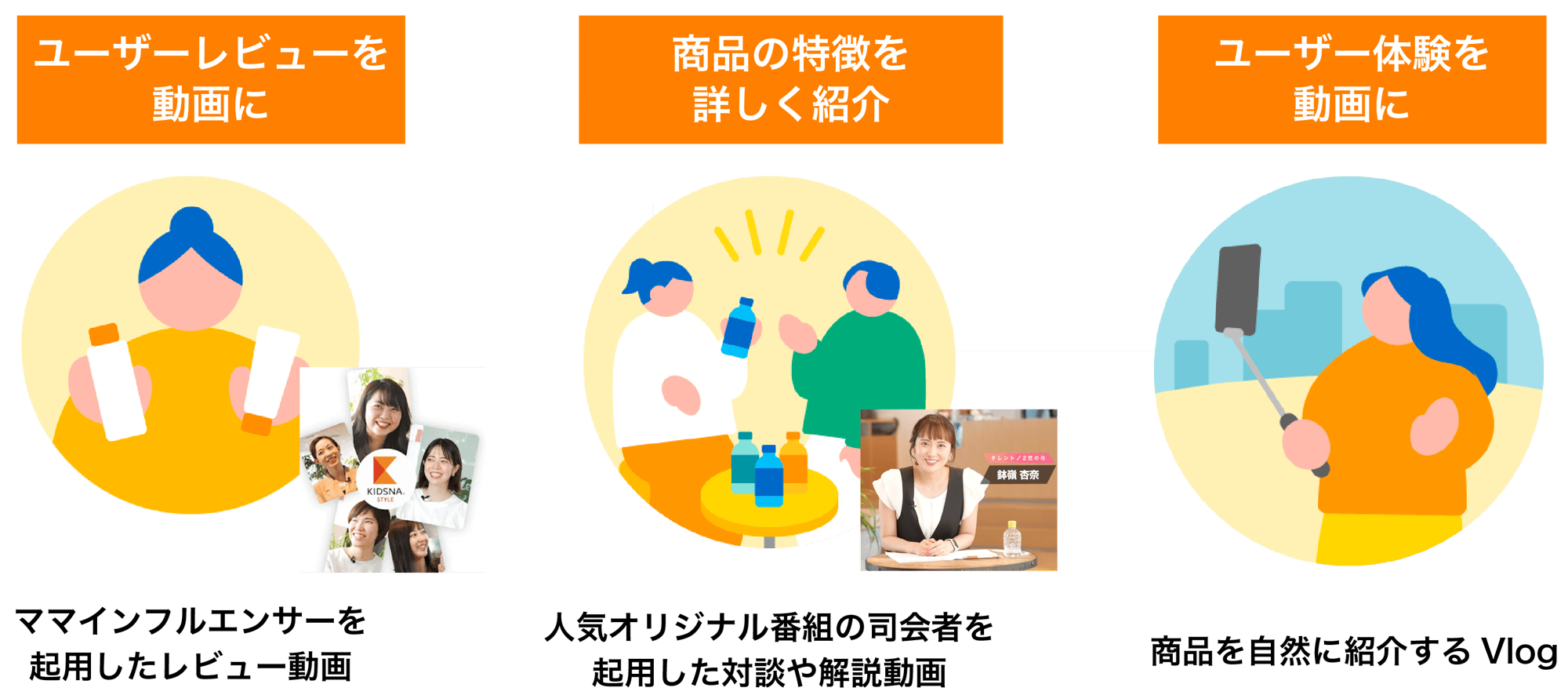 商品内容4 商品内容4
