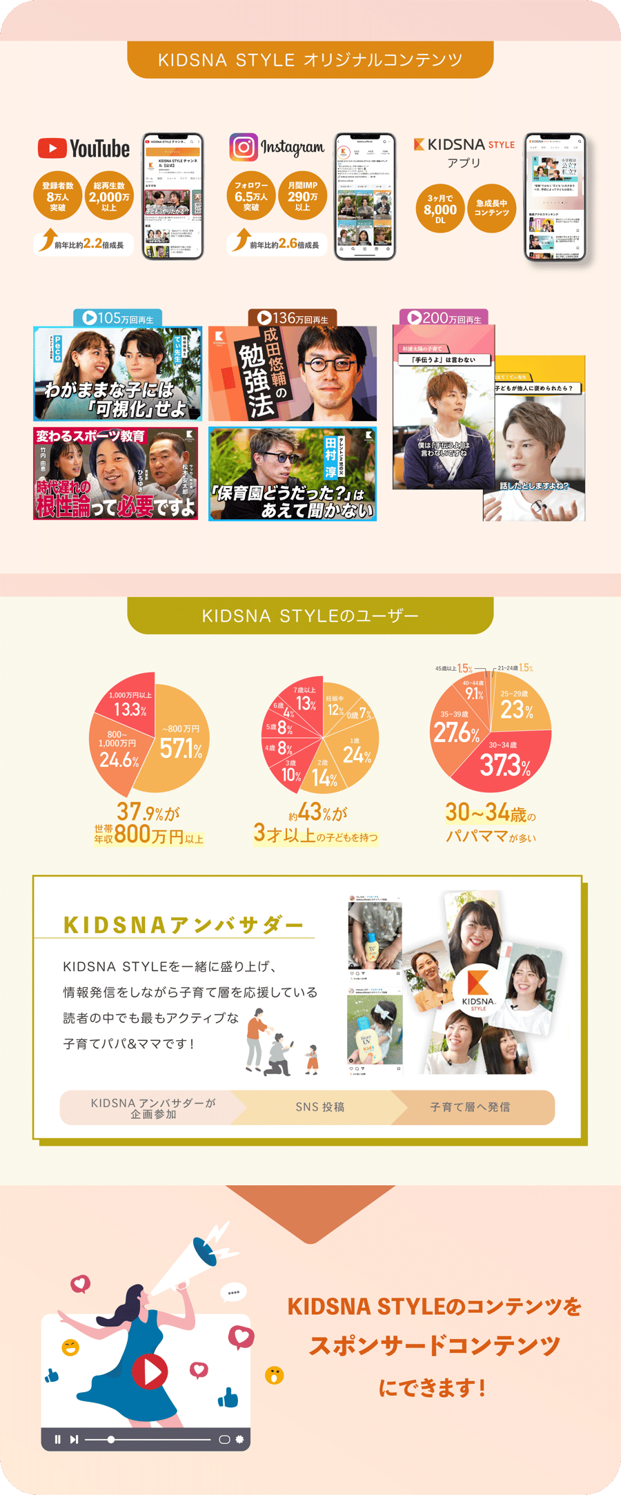 _差し替え3_aboutus